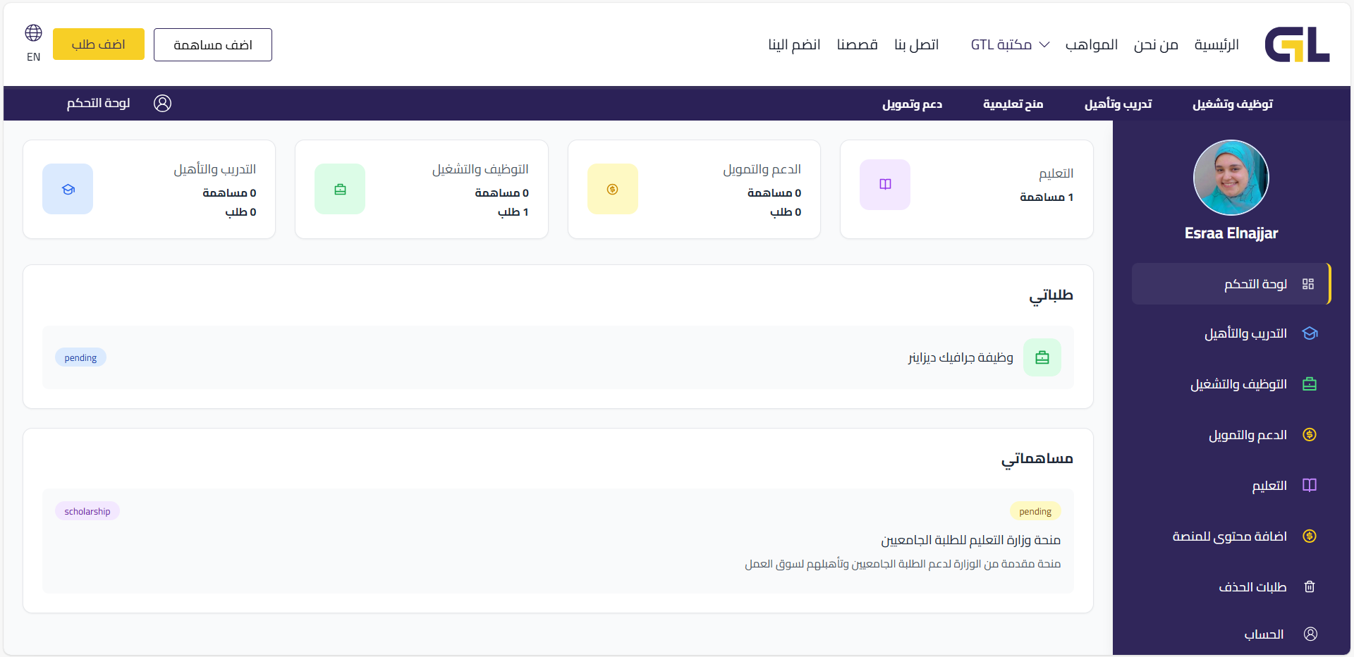 GTL Platform